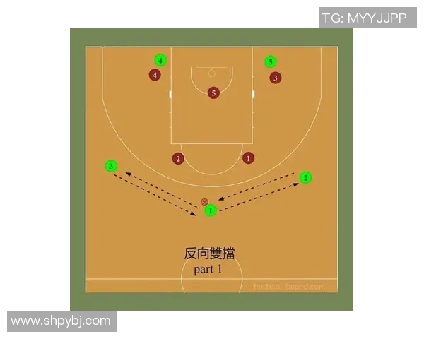 西安篮球队区域防守战术分析及其对比赛结果的影响探讨 西安篮球队区域防守战术分析及其对比赛结果的影响探讨