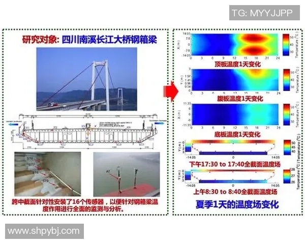 武汉篮球队灵活性表现的数据分析与战术调整探讨