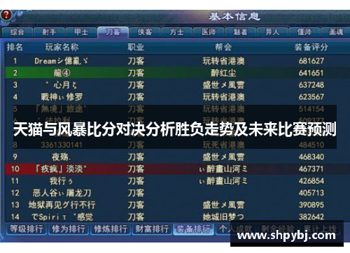 天猫与风暴比分对决分析胜负走势及未来比赛预测